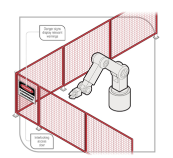 Illustration of a perimeter fence guard with fixed panels and interlocking access door around a machinery arm. Labels point out a danger sign displaying a "dangerous equipment" warning on the fence and the interlocking access door.