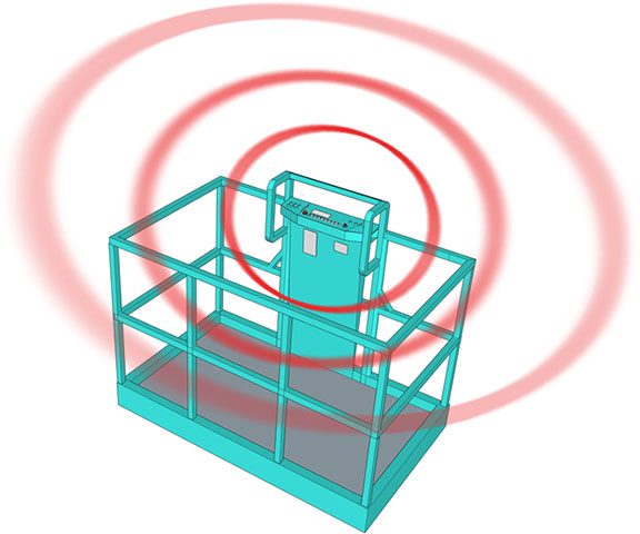 Illustration of a proximity sensing device
